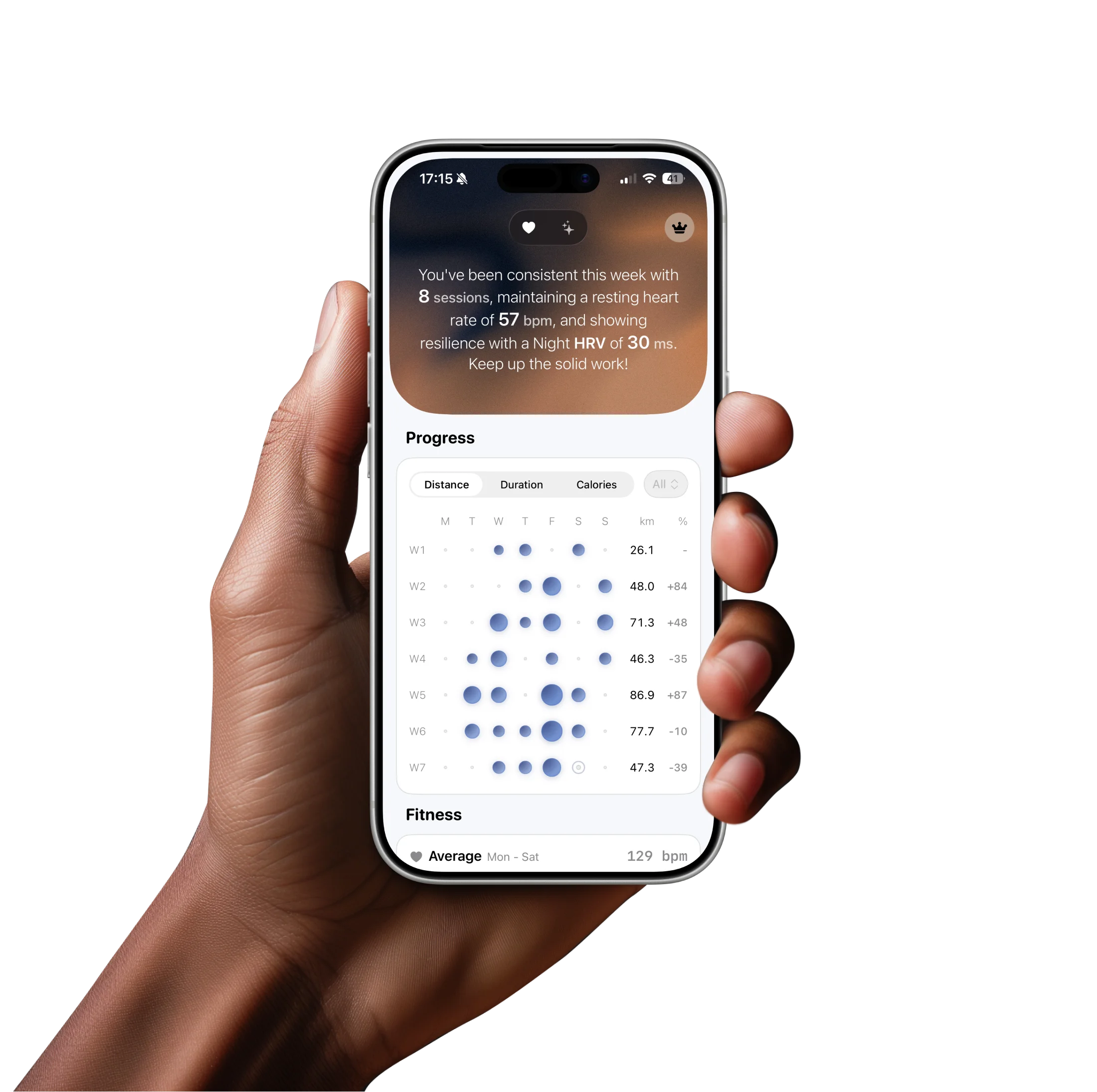 Elevation secondary visual